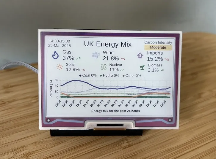 Inky Impression 4" displaying my UK energy dashboard